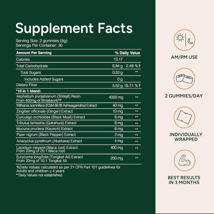 Pure Himalayan Shilajit Gummies I KSM-66 Ashwagandha, Gokshura EXP:02/2027