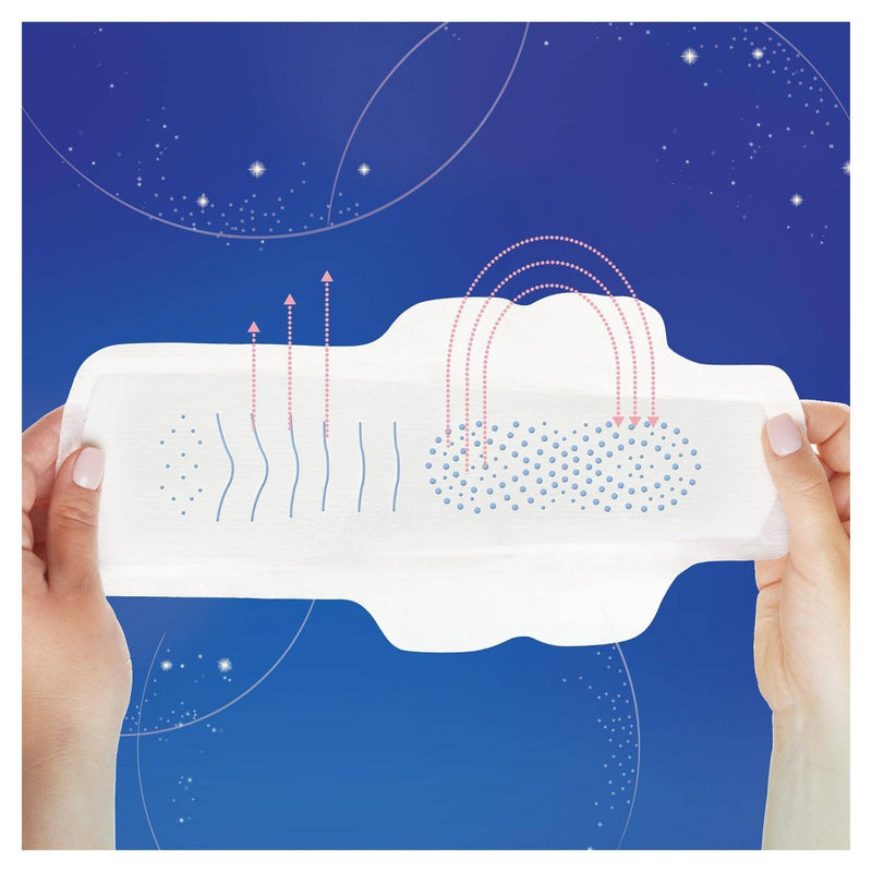 Always Infinity Extra Heavy Absorbency Overnight FlexFoam Sanitary Pads with Wings - Unscented - Size 5