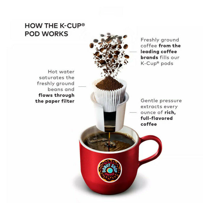 The Original Donut Shop Regular, Keurig Single-Serve K-Cup Pods, Medium Roast Coffee, 12 Count