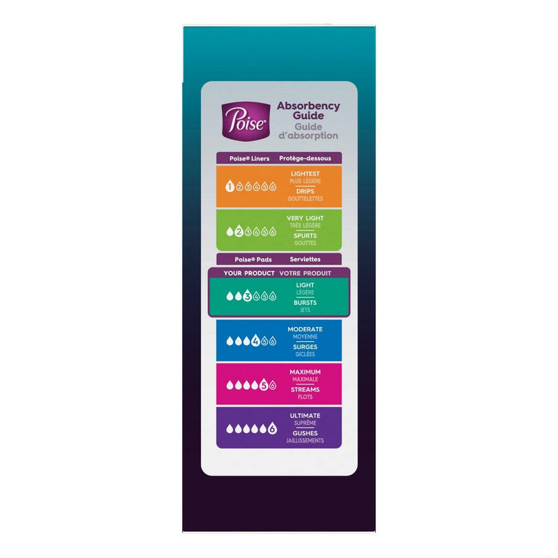 Poise Ultra Thin Postpartum Incontinence Pads - Light Absorbency - Regular - 28ct