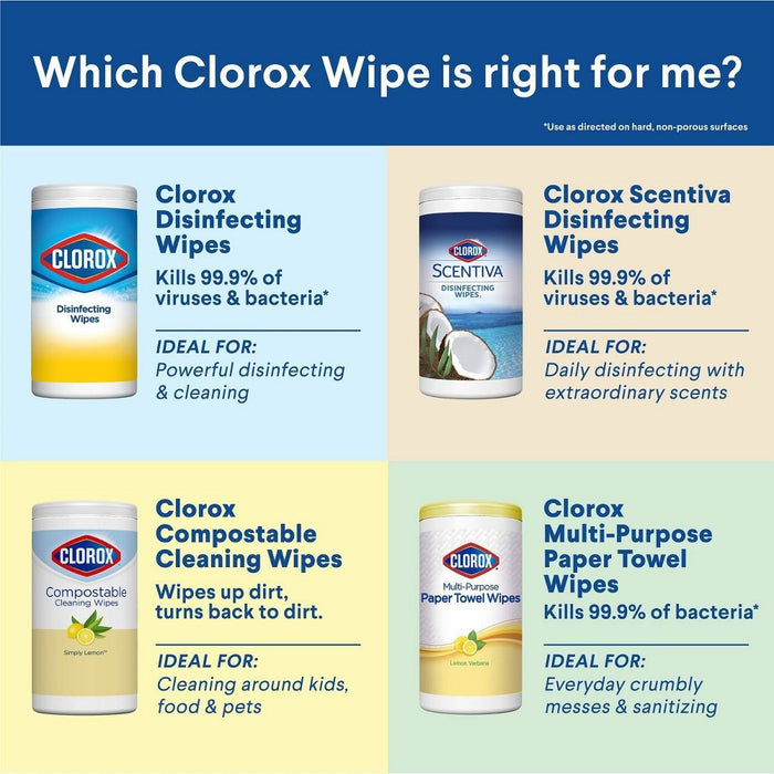 Clorox Bleach Free Disinfecting Wipes Value Pack - 105ct/3pk\