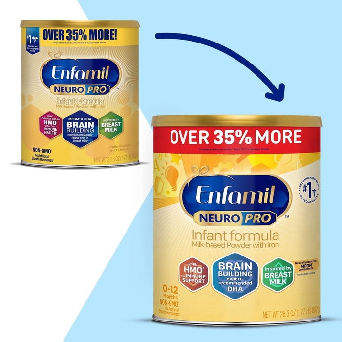 Enfamil NeuroPro Infant Formula Powder - 28.3oz -EXP: 06/20233