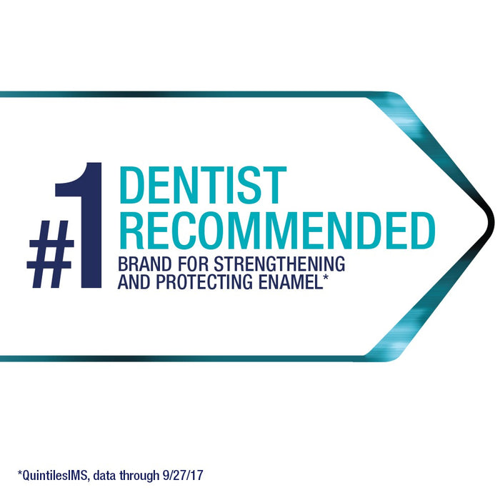 Sensodyne ProNamel Intensive Repair Toothpaste - Clean Mint