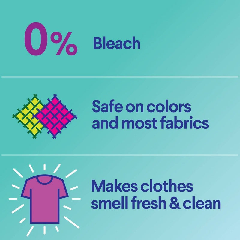 Clorox Laundry Sanitizer - 80 fl oz