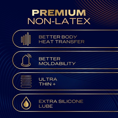 Durex Intense Premium Non-Latex Condoms - 24ct