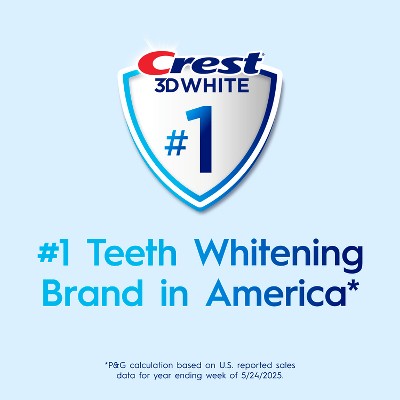 Crest 3D White Advanced Sensitivity Relief Fluoride Whitening Toothpaste - Mint - 3.3oz