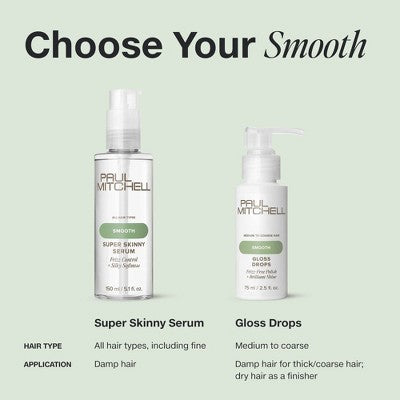 Paul Mitchell Super Skinny Hair Serum - 5.1 fl oz