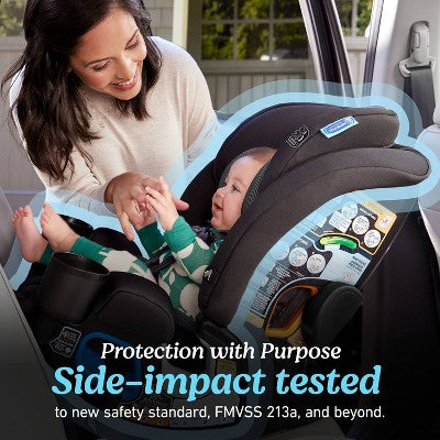 Graco 4Ever DLX Slim 4-in-1 Convertible Car Seat - Thompson: Black, 22.75 lbs, 20" Depth (LOCAL PICKUP ONLY)