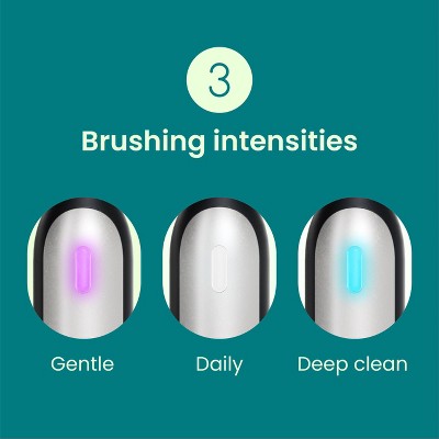 quip 360 Oscillating Rechargeable Electric Toothbrush + Travel Case - White/Silver