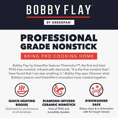 Bobby Flay 2pk (8" and 10") Ceramic Nonstick Aluminum Fry Pan Set Oxford Blue: Lifetime Warranty, Dishwasher-Safe Cookware