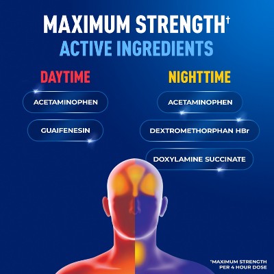 Mucinex Rapid Clear Pain Headache Mucus Congestion Daytime & Nightime Liquid Gels - 24ct