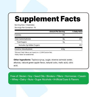 Create Wellness Gummies Made with Pure Creatine Monohydrate NSF Certified for Sport - Sour Green Apple - 45ct/15 Servings