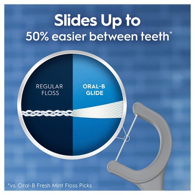Oral-B Glide Ultra Deep Clean Floss Picks, Removes Food and Plaque, Cool Mint Flavor, 150 Floss Picks