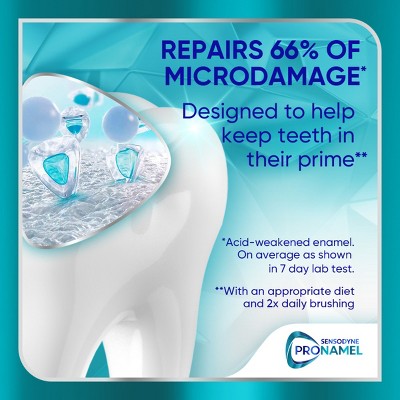 Sensodyne Pronamel Clinical Enamel Strengthening and Deep Clean Toothpaste - 3.4oz
