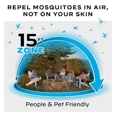 Patio Shield Mini Mosquito Repeller Glacial Blue - Thermacell
