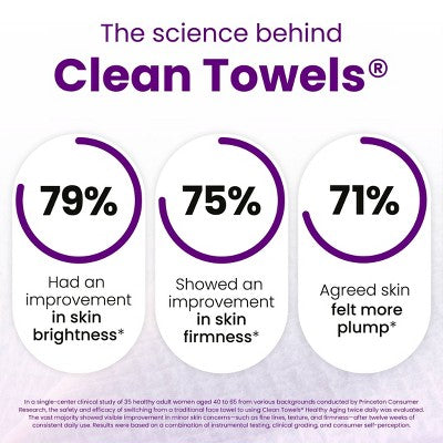 Clean Skin Club Clean Towels Healthy Aging - XL - 50ct