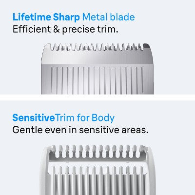 Braun Men's All-In-One Series 7 Trimmer Kit for Beard, Face, Hair and Body with Gillette ProGlide Razor - AiO 7530