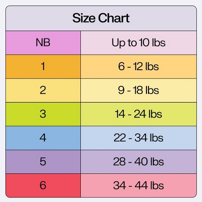 Freestyle Hyper Absorbent Ultra Soft TCF Baby Diapers - Newborn - 76 ct