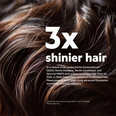Revita | High-Performance Hair DENSITY Shampoo