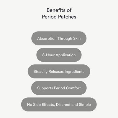 Kind Patches Period Dietary Supplement Patches - 30ct