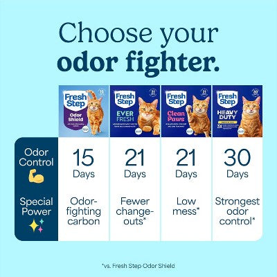 Fresh Step Lightweight Odor Shield Scented Clumping Kitty and Cat Litter - 11.5lbs