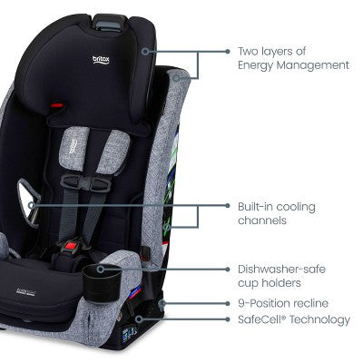 Britax One4Life Slim All-in-One Convertible Car Seat with ClickTight - Raven Black (LOCAL PICKUP ONLY)