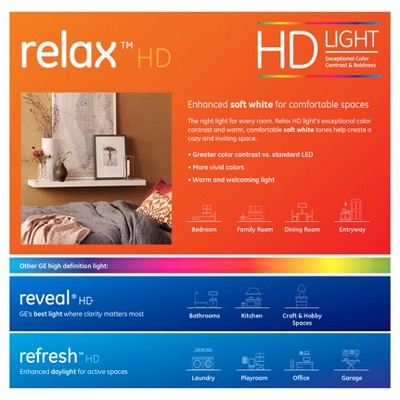 GE 2pk 40W Relax A15 LED Ceiling Fan Light Bulbs Clear Soft White