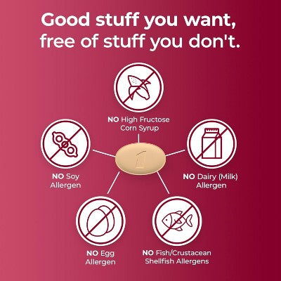 One A Day Proactive 65+ Multivitamin for Men & Women, 150 Ct – with A, C, D, Zinc, Calcium, Folic Acid for Bone & Cell Health (LOCAL PICKUP ONLY)