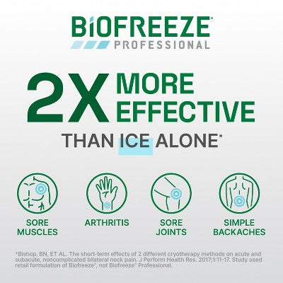 Biofreeze Professional Joint and Muscle Pain Reliever Roll-On - 3 fl oz
