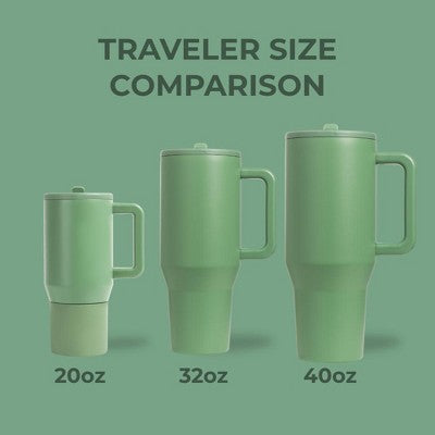 HydroJug Traveler - Water Bottle with Handle & Flip Straw - Leak Resistant Tumbler, Insulated, Stainless Steel & Rubber Base - 40 oz, Sage