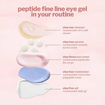 cocokind Peptide Fine Line Eye Gel - 0.5 fl oz
