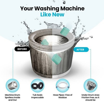 Uproot Clean Unscented Washing Machine Cleaner Pro Solid Laundry Sanitizers - 5oz