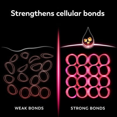 Olay Regenerist Lifting & Sculpting Face, Neck, Decollete Treatment, Triple Collagen Peptide with NAD+ - Fragrance-Free - 1.7 fl oz