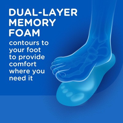 Dr. Scholl's Cushy Comfort Memory Foam Insole, Trim to Fit - Unisex - M Shoe Size 7-13, W Shoe Size 5-10 - 1 Pair