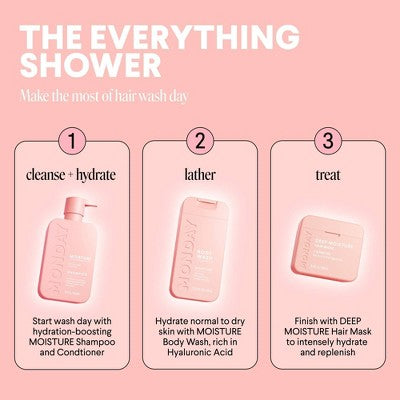 MONDAY Moisture Body Wash - 20 fl oz