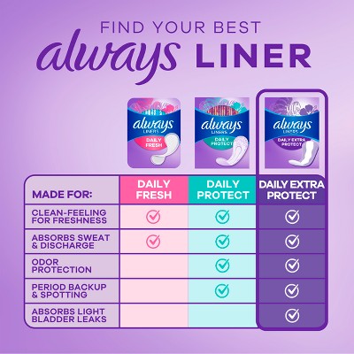 Always Dailies Xtra Protection Long Unscented Pantiliners - 54CT