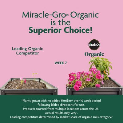 Miracle-Gro Organic Raised Bed & Garden 54.77lbs Potting Soil (LOCAL PICKUP ONLY)