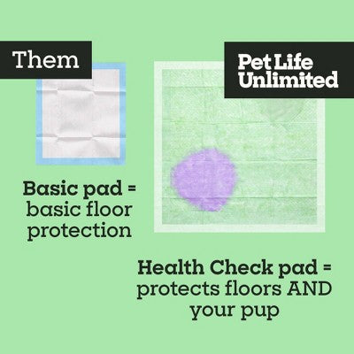 Pet Life Unlimited Health Tracker Dog Pads - 20ct: Unscented, Pet Training Pads, All Ages