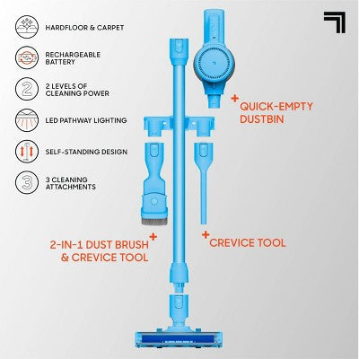 Sharper Image 2-in-1 Brushed Motor Cordless Stick and Handheld Vacuum Blue (LOCAL PICKUP ONLY)
