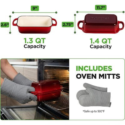 NutriChef Cast Iron Loaf Pan – 2 Quart with Lid & Silicone Gloves - NCCIELF2RD (LOCAL PICKUP ONLY)