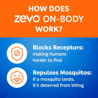 Zevo On Body Mosquito + Tick Repellent Bug Spray Value - 7.8oz Lotion