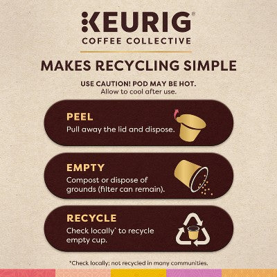 Keurig Coffee Collective Bold Beats Medium Dark Roast K-Cup Coffee Pods - 8ct: Arabica Beans, Caramel Flavor