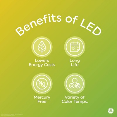 GE 4pk 9.5W 60W Equivalent Basic LED Light Bulbs Daylight