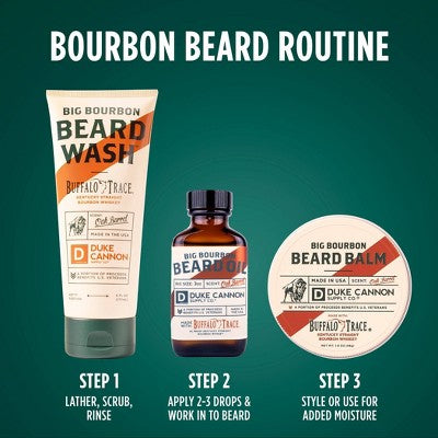 Duke Cannon Big Bourbon Beard Wash - Bourbon Oak Barrel Scent - Conditioning Beard Wash for Men - 6 fl. oz
