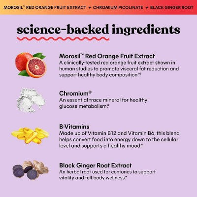 Lemme Burn Gummies - Metabolism & Belly Fat Support - Morosil, Black Ginger, B12 & Chromium - 60ct