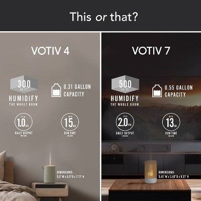 Vornado VOTIV 4 Ultrasonic Humidifier Alabaster