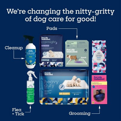 Pet Life Unlimited Health Tracker Dog Pads - 20ct: Unscented, Pet Training Pads, All Ages