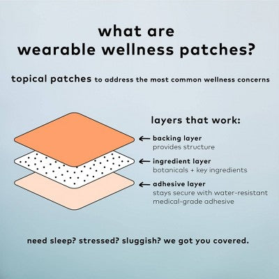 The Good Patch B12 Awake Plant-Based Vegan Wellness Patch - 4ct