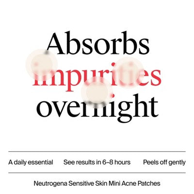 Neutrogena Sensitive Skin Patch Minis - 36ct