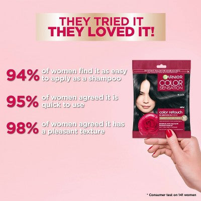 Garnier Color Sensation Color Retouch Ammonia Free Demi Permanent Hair Color - Red